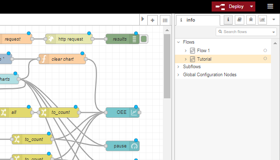 Node-RED flow deploy