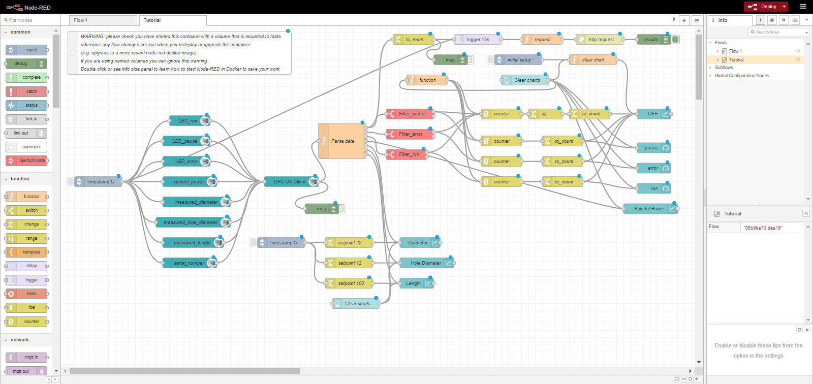 Node-RED flow