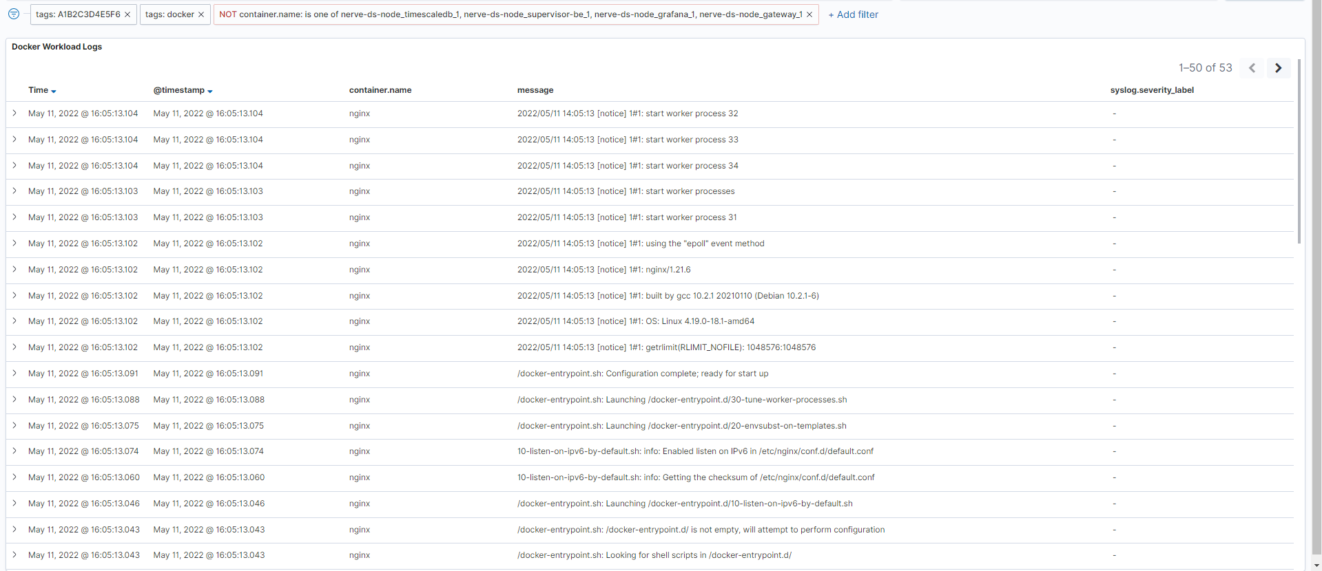 Docker workload logging dashboard