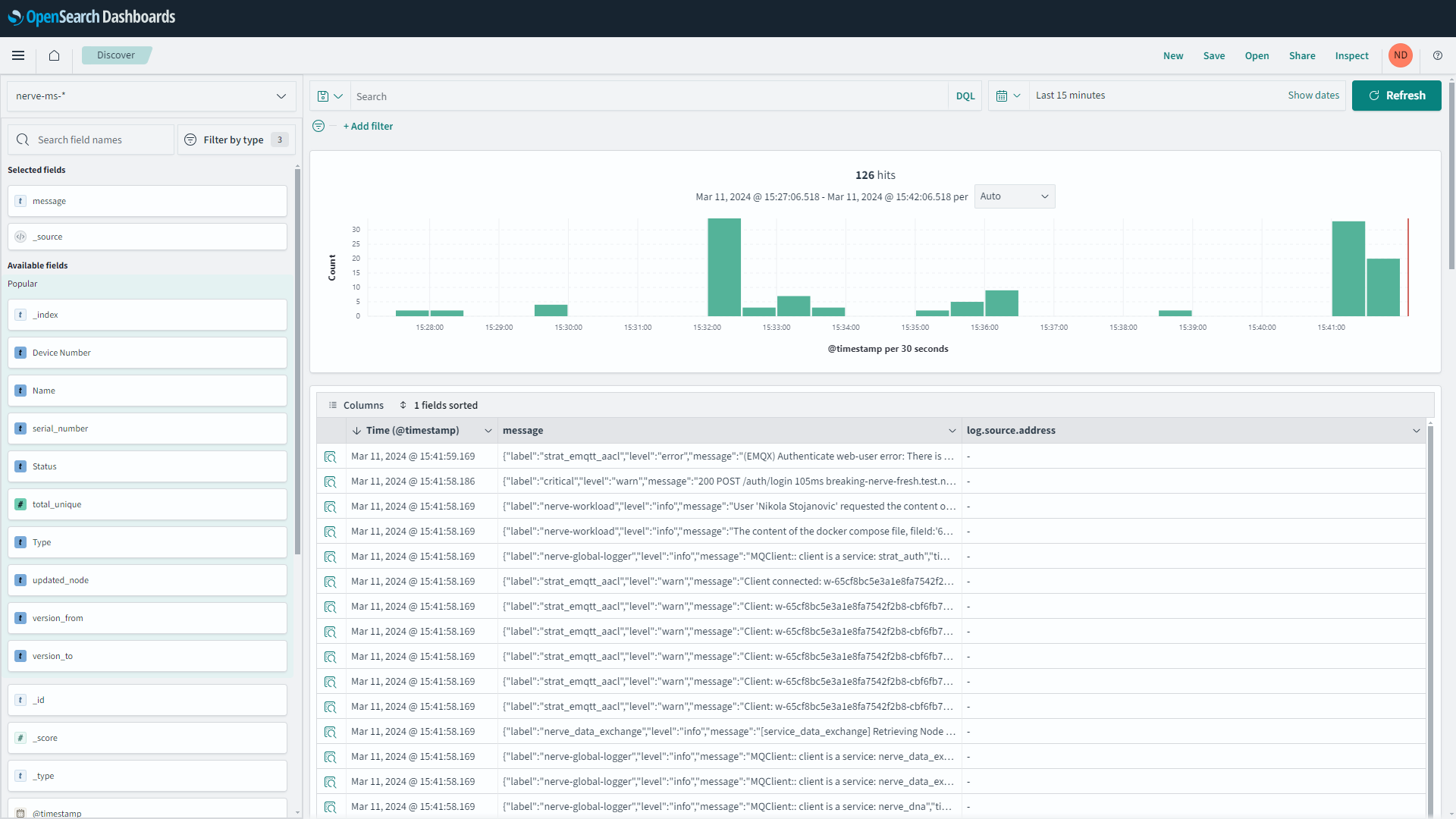 Management System logs dashboard