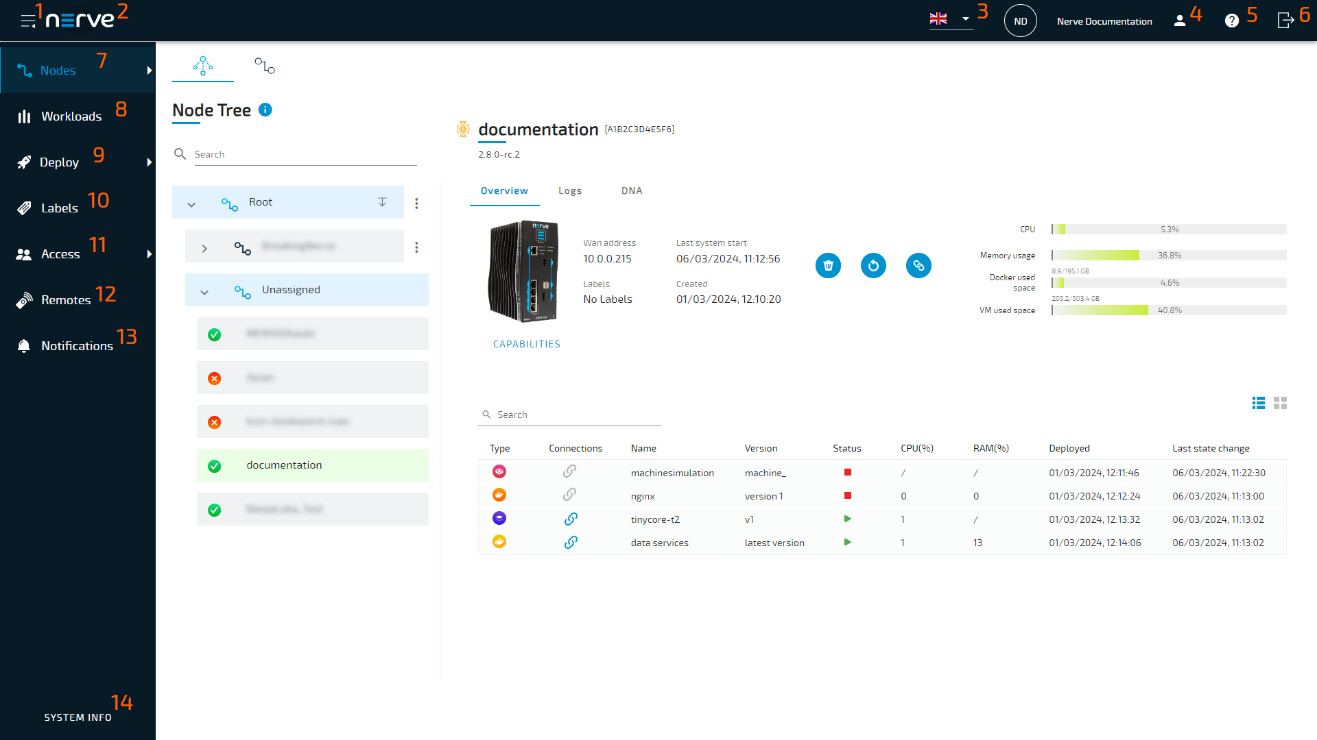 Management System Dashboard