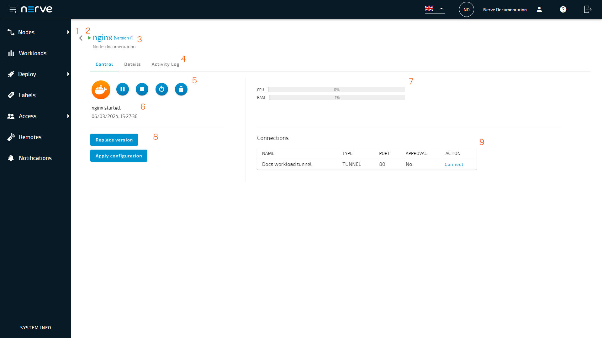 Workload control - Nerve 2.9.2 Documentation