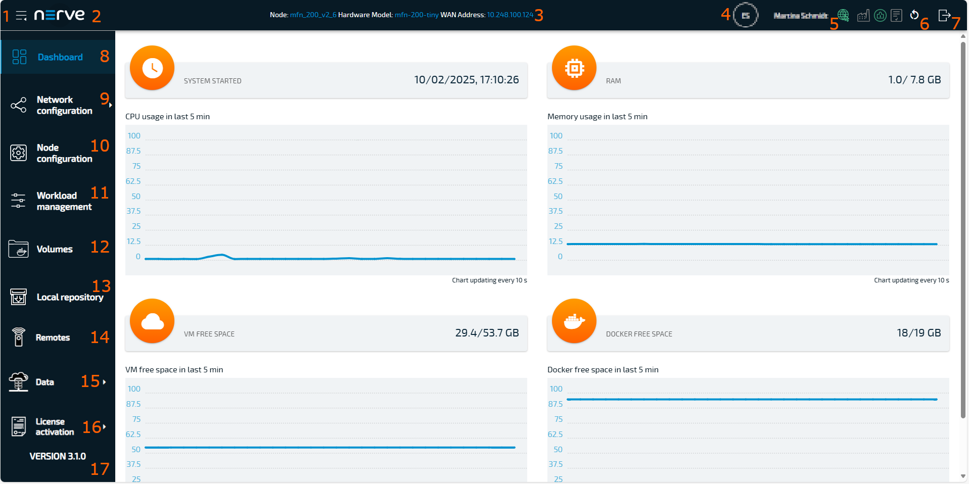 Local UI Dashboard