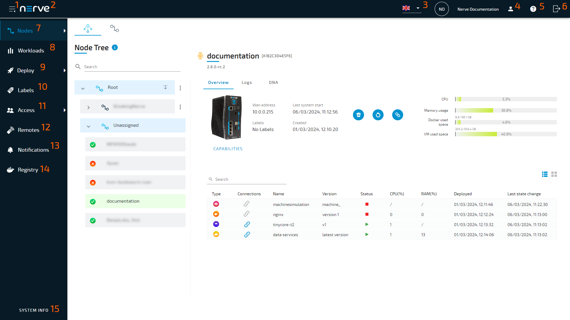 Management System Dashboard