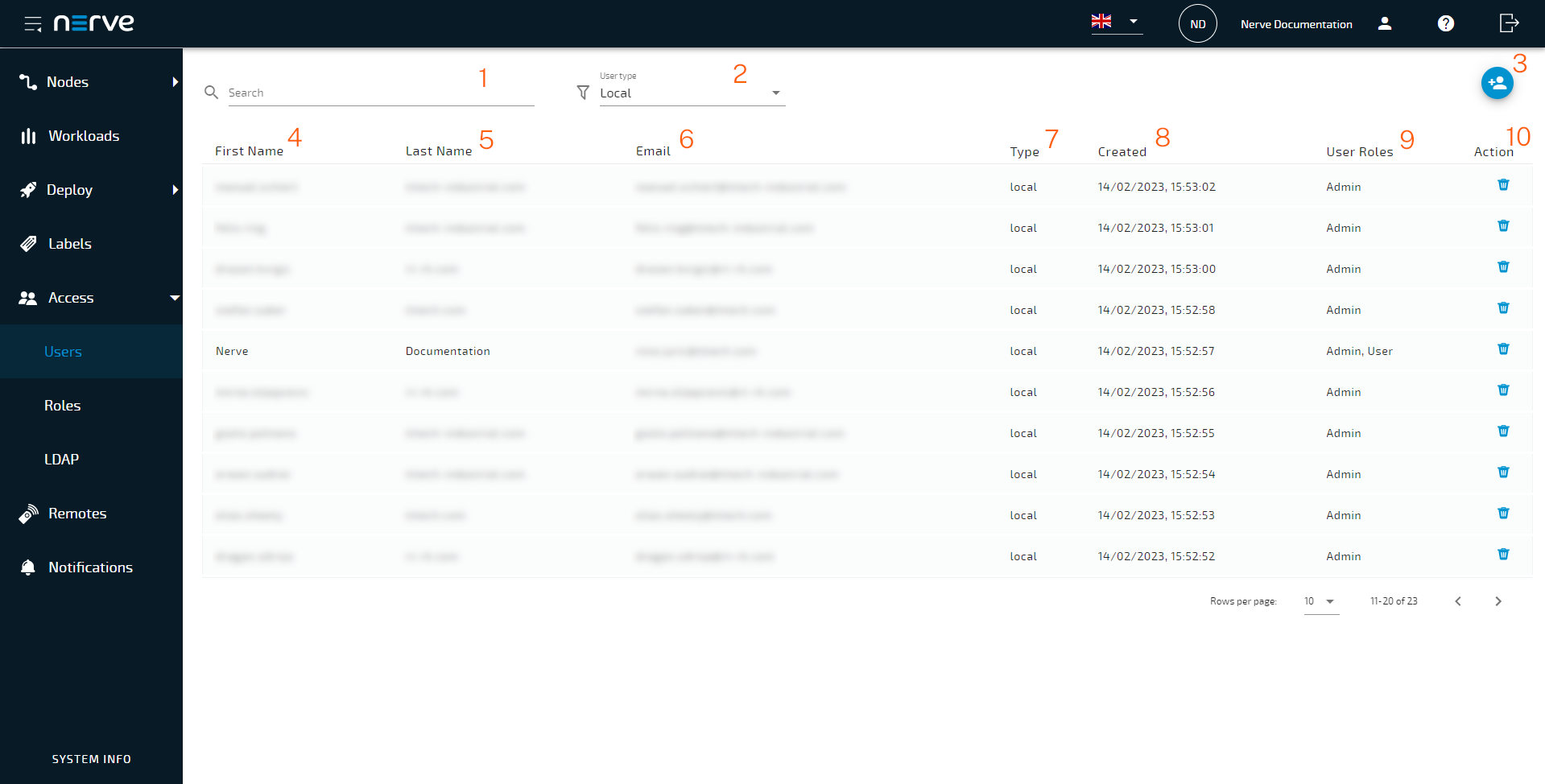 User List