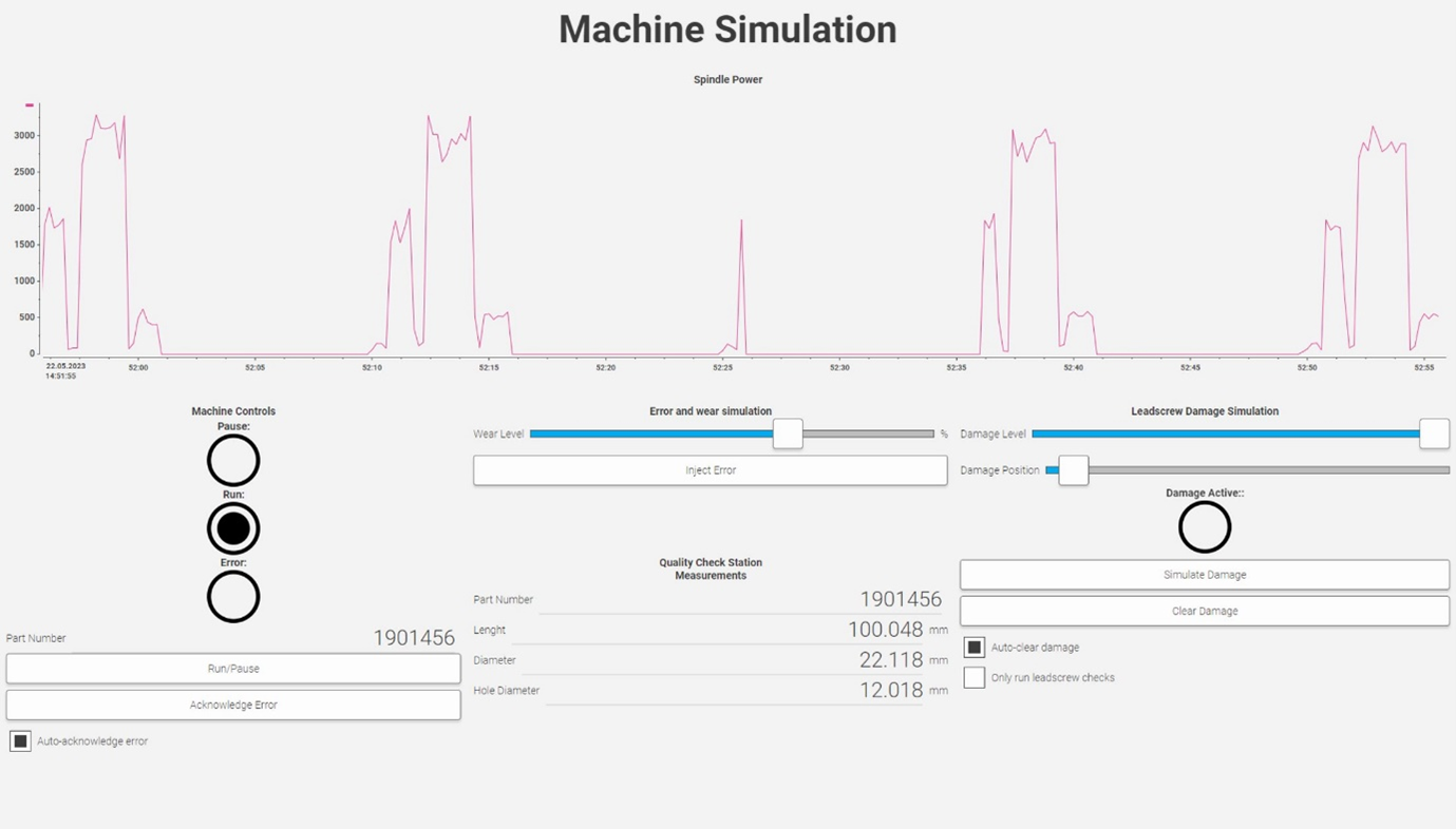 Machine simulation UI with WebIQ