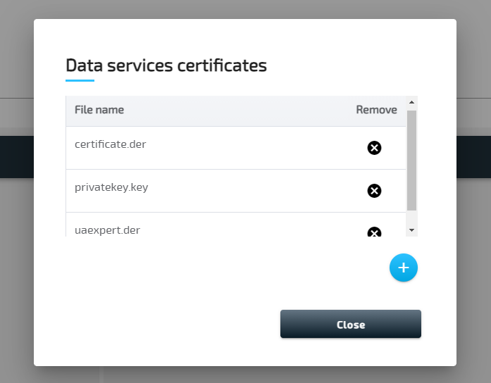 Close certificates overlay